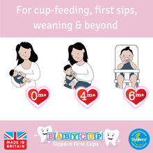 Load image into Gallery viewer, Babycup - Cups for Little Drinkers and helps with Teeth formation