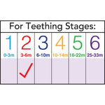 suitable for 0-6 months